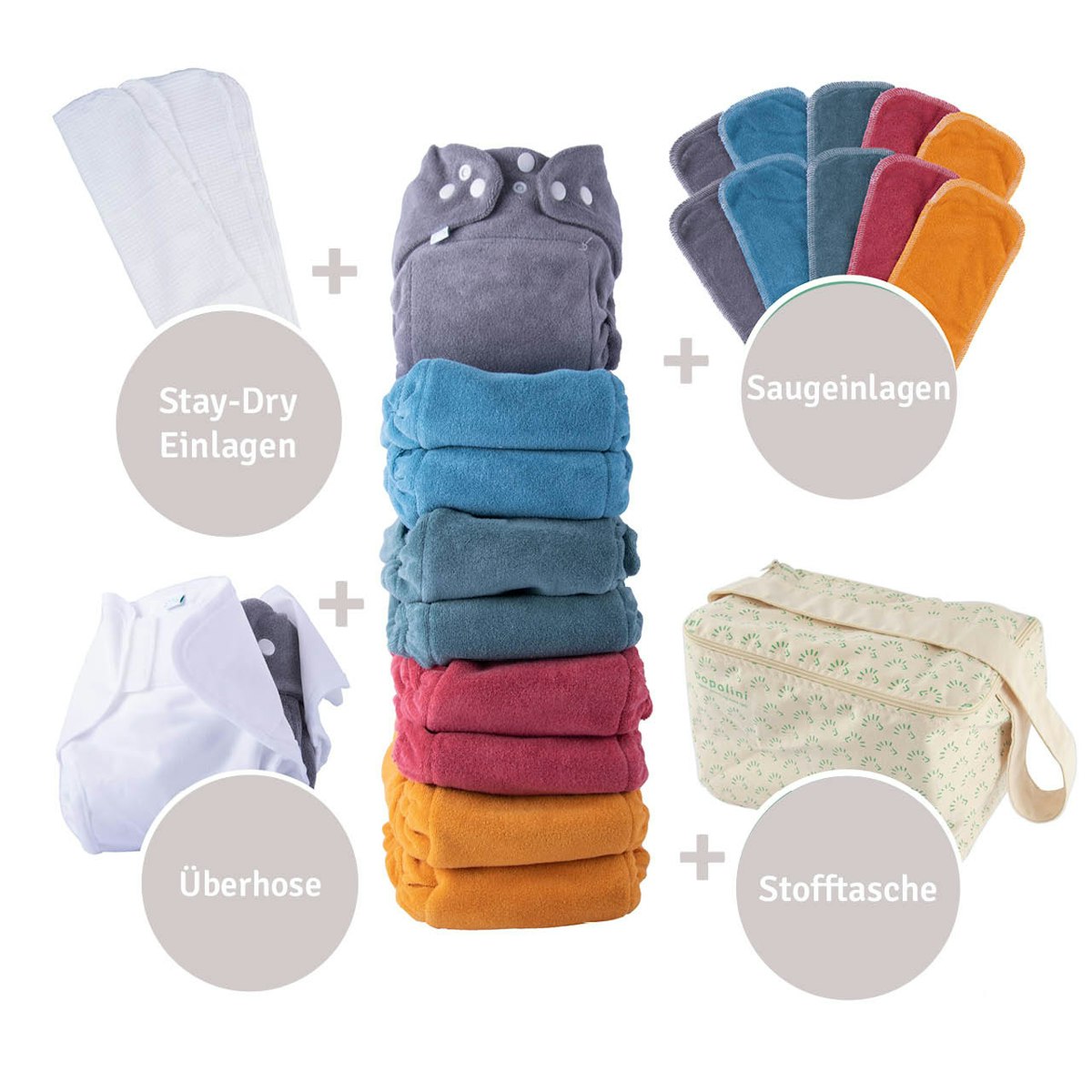 MaxiSnap Stoffwindel-Set bunt, 12-24 Monate MaxiSnap Stoffwindel-Set bunt, 12-24 Monate