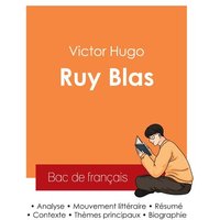 Réussir son Bac de français 2025 : Analyse de Ruy Blas de Victor Hugo von Bac de français