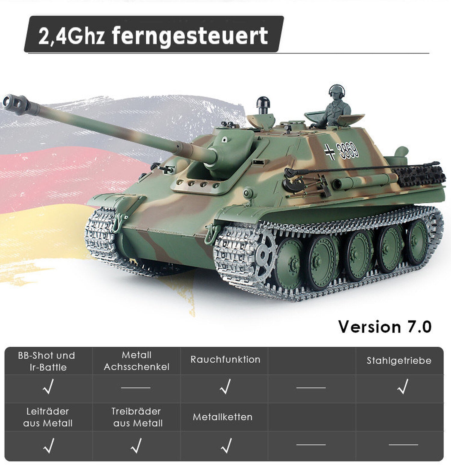 TPFLiving RC-Panzer Jagdpanther 7-0 Pro RC Panzer ferngesteuert - Panzer mit Schussfunktion, Stahlgetriebe, Kettenantrieb und Einzelradaufhängung - Rauch und Sound - Maßstab: 1:16