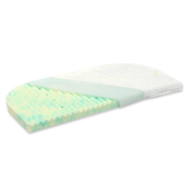 babybay - Matratze Ultrafresh Wave (für BOXSPRING XXL)