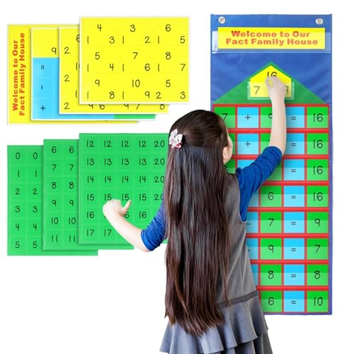 Mathe-Karten für Kinder, Lernkarten, Mathe-Übungskarten, Mathe-Taschen-Poster-Spielzeug, abnehmbares Mathe-Brett-Spielzeug für Kinder, die Spaß am Lernen und Engagement haben von gifyym