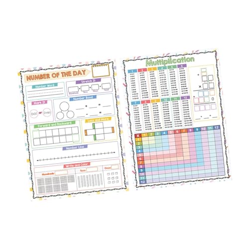 harayaa 2 Teile Trockenlösch -Multiplikationsdiagramm, Multiplikationstabelle Mathematikpraxis -Board Interaktive Mathematikmanipulative für Klassenzimmer harayaa 2 Teile Trockenlösch -Multiplikationsdiagramm, Multiplikationstabelle Mathematikpraxis -Board Interaktive Mathematikmanipulative für Klassenzimmer von harayaa