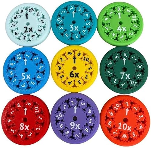 Math Fidget Spinners, Math Facts Fidget Spinners, Number Fidget Spinner, Fidget Spinners for Kids, Fidget Learning Game Toy Relieves Stress, Anxiety Relief, Math Games(Multiply Or Divide 9pcs) von kumosaga