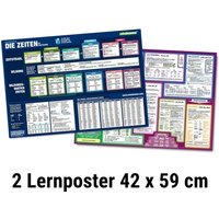 Mindmemo Lernposter 2er Set - Deutsche Zeiten + Wortarten Grammatik lernen Grundwissen Lernhilfe von phiep Verlag