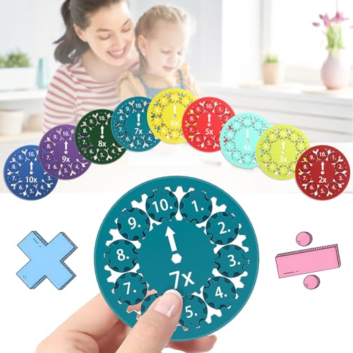 Mathe Fidget Spinner (9 Stück), Schultüte Füllung, Fidget Toys Kinder ab 1. Klasse, Rechen Knobelspiele Geschenk für ab 6-10, Interaktive Montessori Spielzeug zum Lernen Multiplikation und Division Mathe Fidget Spinner (9 Stück), Schultüte Füllung, Fidget Toys Kinder ab 1. Klasse, Rechen Knobelspiele Geschenk für ab 6-10, Interaktive Montessori Spielzeug zum Lernen Multiplikation und Division von sdnxvu