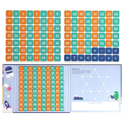wiroouia Mathe Lernspielzeug | Pädagogisches Lernspiel Für Vorschulkinder,Interaktives Kognitives Spielset Für Zuhause Unterwegs Schule Fähigkeiten Entwicklung Kinder Ab 3 Jahren Junge Mädchen wiroouia Mathe Lernspielzeug | Pädagogisches Lernspiel Für Vorschulkinder,Interaktives Kognitives Spielset Für Zuhause Unterwegs Schule Fähigkeiten Entwicklung Kinder Ab 3 Jahren Junge Mädchen von wiroouia
