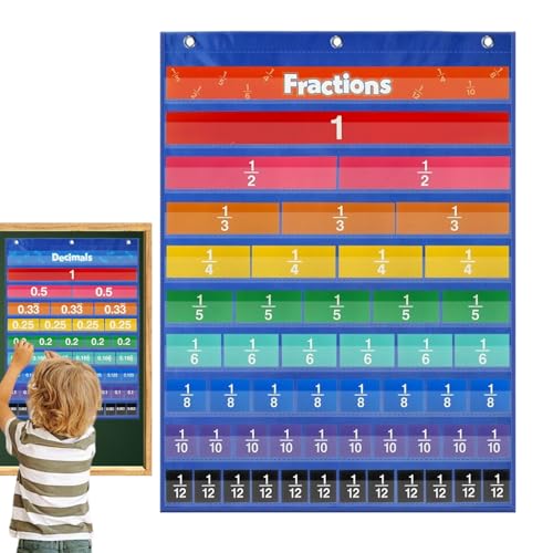 wqibq Kleine Taschenkarte - Dezimalbruch Diagrammkarten - Wandtafel Poster Tischdisplay Anzeige wqibq Kleine Taschenkarte - Dezimalbruch Diagrammkarten - Wandtafel Poster Tischdisplay Anzeige von wqibq