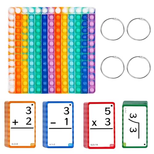 Multiplikation Flash Karten, Multiplikation mal Tabellen beliebtes Spiel, Mathe Spiel Flash Karten Spielzeug für Kinder ab 8 Jahren, beliebte Fidget Mathe-Lernspiel, 1, 2, 3, 4, 5, 6 Klasse von xinrongda